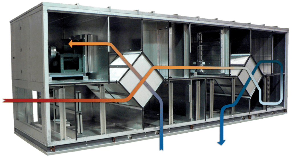 Large Air Rotation Unit Custom HVAC Solutions for Hospitality | Nortek Air Solutions