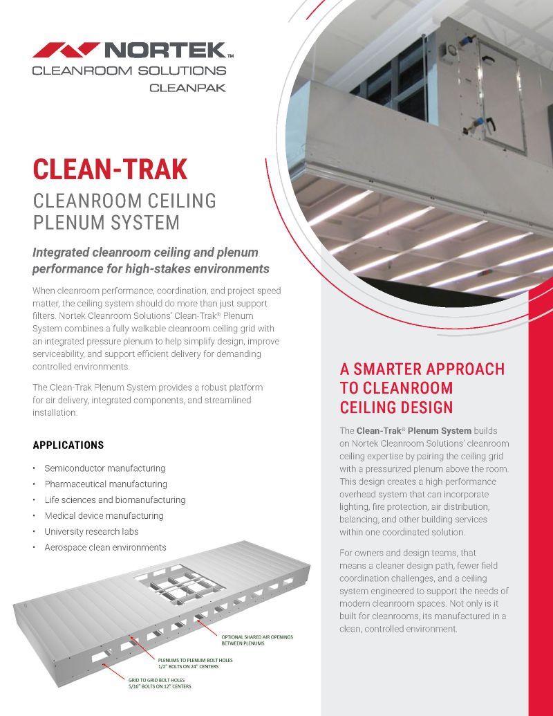 CPK-TUA-CRM-SB-CLEAN-TRAK-PLENUM